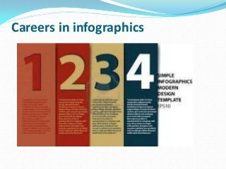 Careers in infographics
 