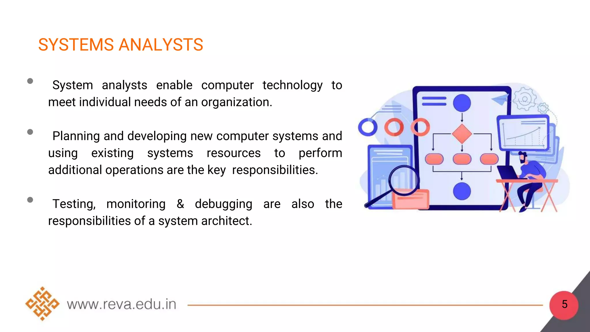5
SYSTEMS ANALYSTS
• System analysts enable computer technology to
meet individual needs of an organization.
• Planning and developing new computer systems and
using existing systems resources to perform
additional operations are the key responsibilities.
• Testing, monitoring & debugging are also the
responsibilities of a system architect.
 