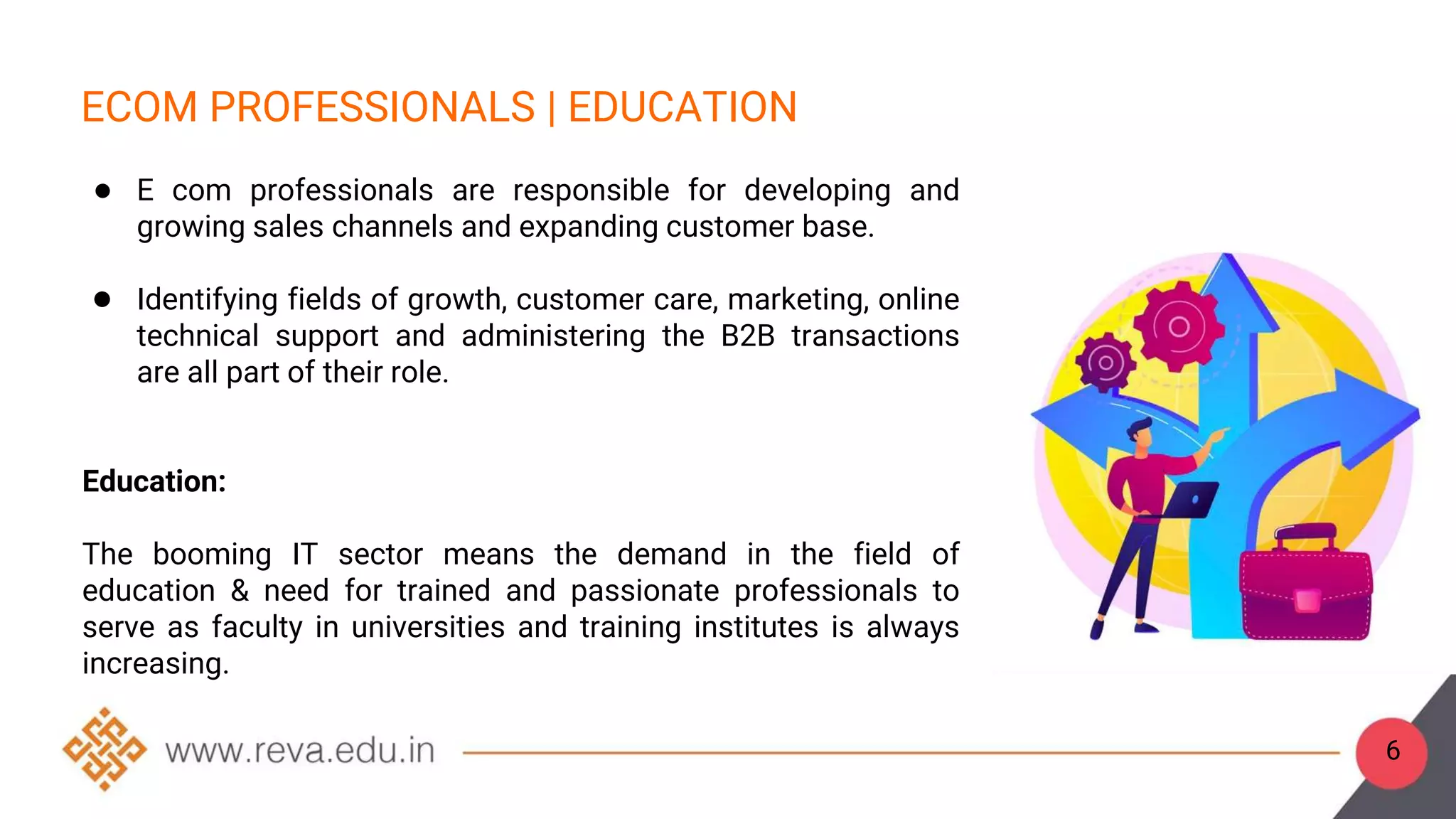 6
ECOM PROFESSIONALS | EDUCATION
● E com professionals are responsible for developing and
growing sales channels and expanding customer base.
● Identifying fields of growth, customer care, marketing, online
technical support and administering the B2B transactions
are all part of their role.
Education:
The booming IT sector means the demand in the field of
education & need for trained and passionate professionals to
serve as faculty in universities and training institutes is always
increasing.
 