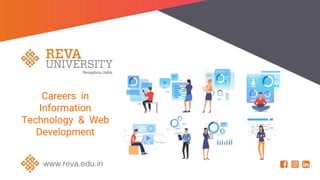 Careers in
Information
Technology & Web
Development
 
