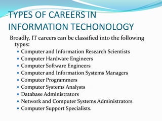 TYPES OF CAREERS IN
INFORMATION TECHONOLOGY
Broadly, IT careers can be classified into the following
types:
 Computer and Information Research Scientists
 Computer Hardware Engineers
 Computer Software Engineers
 Computer and Information Systems Managers
 Computer Programmers
 Computer Systems Analysts
 Database Administrators
 Network and Computer Systems Administrators
 Computer Support Specialists.

 