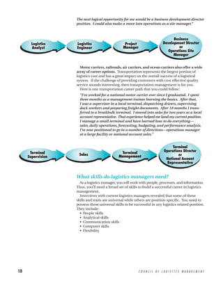 The next logical opportunity for me would be a business development director
                   position. I could also make a move into operations as a site manager.”



                                                                                Business
       Logistics   Logistics                     Project                  Development Director
       Analyst     Engineer                     Manager                            or
                                                                             Operations Site
                                                                                Manager


                     Motor carriers, railroads, air carriers, and ocean carriers also offer a wide
                   array of career options. Transportation represents the largest portion of
                   logistics cost and has a great impact on the overall success of a logistical
                   system. If the challenge of providing customers with cost effective quality
                   service sounds interesting, then transportation management is for you.
                     Here is one transportation career path that you could follow:
                     “I’ve worked for a national motor carrier ever since I graduated. I spent
                     three months as a management trainee learning the basics. After that,
                     I was a supervisor in a local terminal, dispatching drivers, supervising
                     dock workers and preparing freight documents. After 18 months I trans-
                     ferred to a breakbulk terminal. I moved into sales for two years as a local
                     account representative. That experience helped me land my current position.
                     I manage a small terminal and have learned how to do everything—
                     sales, daily operations, forecasting, budgeting, and performance analysis.
                     I’m now positioned to go in a number of directions—operations manager
                     at a large facility or national account sales.”


                                                                                Terminal
                                                                           Operations Director
      Terminal      Sales                      Terminal
                                              Management                           or
     Supervision
                                                                            National Account
                                                                             Representative


                   What skills do logistics managers need?
                     As a logistics manager, you will work with people, processes, and information.
                   Thus, you’ll need a broad set of skills to build a successful career in logistics
                   management.
                     Interviews with current logistics managers revealed that some of these
                   skills and traits are universal while others are position-specific. You need to
                   possess these universal skills to be successful in any logistics related position.
                   They include:
                     • People skills
                     • Analytical skills
                     • Communication skills
                     • Computer skills
                     • Flexibility




10                                                         COUNCIL OF LOGISTICS MANAGEMENT
 