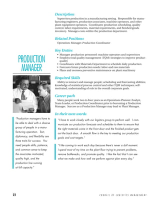 Description
                                    Supervises production in a manufacturing setting. Responsible for manu-
                                  facturing engineers, production associates, machine operators, and other
                                  plant equipment operators. Coordinates production scheduling, quality
                                  control, labor requirements, material requirements, and finished goods
                                  inventory. Manages costs within the production department.


                                  Related Positions
                                    Operations Manager, Production Coordinator


                                  Key Duties
                                    • Manages production personnel: machine operators and supervisors

     PRODUCTION                     • Employs total quality management (TQM) strategies to improve product
                                      quality
                                    • Coordinates with Materials Department to schedule daily production

      MANAGER                       • Forecasts future production needs: labor and raw materials
                                    • Plans and oversees preventive maintenance on plant machinery

                                  Required Skills
                                    Ability to interact and manage people; scheduling and forecasting abilities;
                                  knowledge of statistical process control and other TQM techniques; self-
                                  motivated; understanding of role in the overall corporate goals.


                                  Career path
                                    Many people work two to four years as an Operations Planner/Analyst,
                                  Team Leader, or Production Coordinator prior to becoming a Production
                                  Manager. Success as a Production Manager may lead to Plant Manager.


                                  In their own words
 “Production managers have to
                                    “I have to work closely with our logistics group to perform well. I com-
 be able to deal with a diverse
                                    municate our production forecasts and schedules to them to ensure that
 group of people in a manu-
                                    the right materials come in the front door and the finished product gets
 facturing operation. Tact,
                                    out the back door. A smooth flow is the key to meeting our production
 diplomacy, and flexibility are
                                    goals and cost targets.”
 three traits for success. You
 need people skills, patience,      “I like coming to work each day because there’s never a dull moment.
 and common sense to keep           I spend most of my time on the plant floor trying to prevent problems,
 the associates motivated,          remove bottlenecks, and promote quality. I like the fact that I can see
 quality high, and the              what we make and how well we perform against plan every day.”
 production line running
 at full capacity.”




22                                                                       COUNCIL OF LOGISTICS MANAGEMENT
 