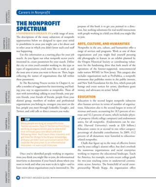Careers in Nonprofit
18 WETFEET INSIDER GUIDE
CHAPTER1
ataGlance
CHAPTER2
nonprofit
overview
CHAPTER4
OntheJob
CHAPTER5
TheWorkplace
CHAPTER6
GettingHired
CHAPTER7
ForYourReference
CHAPTER3
Opportunities
The nonprofit
spectrum
› Nonprofits operate in a wide range of areas.
The descriptions of the many subsectors of nonprofit
opportunities below are designed to open your mind
to possibilities in areas you might care a lot about and
in other areas in which you didn’t know such cool stuff
was happening.
Use this information as a starting place for your job
search. As you figure out what nonprofit sector you’re
interested in, create parameters for your search. Define
the city or cities you’d consider working in, the type or
types of organizations you’d most like to work at, and
the issue area or areas you want to focus on. Then, begin
collecting the names of organizations that fall within
these parameters.
In The Recruiting Process section in Chapter 6, we
offer a number of suggestions for interviewing and find-
ing your way to opportunities at nonprofits. These all
start with networking: talking to your friends, your par-
ents friends, your friends of friends, people from your
alumni group, members of student and professional
organizations you belong to, strangers you meet on the
bus, people you meet through LinkedIn, Google+, and
Twitter, and cold calls or direct contacts you make.
Once you’ve identified people working at organiza-
tions you think you might like to join, do informational
interviews to determine if your hunch about where you
want to work and what you want to do is right—and to
learn more about organizations you’re interested in. The
purpose of this book is to get you pointed in a direc-
tion, but nothing substitutes for real-world interactions
with people working in a field you think you might like
to join.
Arts, Culture, and Humanities
Nonprofits in the arts, culture, and humanities offer a
range of services and programs. Work at one of these
organizations and you might find yourself perusing
old photographs to feature in an exhibit planned by
the Oregon Historical Society or coordinating volun-
teers for the fundraising drive that fuels much of the
operations of the listener-supported, noncommercial
radio station WFMU in New Jersey. This category also
includes organizations such as ProPublica, a nonprofit
newsroom that publishes stories in the public interest,
and New York Foundation for the Arts, which posts job
listings and event notices for artists, distributes grant
money, and advocates on artists’ behalf.
Education
Education is the second largest nonprofit subsector
after human services in terms of number of organiza-
tions. Education also is the second largest in terms of
revenue and assets, accounting for 18.5 percent of rev-
enue and 32.2 percent of assets, which includes physi-
cal property (think college campuses) and endowment
assets, for all nonprofits. (Endowments can be size-
able; Harvard University’s stands at $26 billion.)
Education comes in at second in one other category:
percentage of charitable contributions. In 2009, 13.2
percent of all donations were funneled to education-
related nonprofits.
Chalk that figure up to the sway of effective letters
sent by your college’s alumni office, but don’t overlook
the numerous organizations and social enterprises
working to improve the educational landscape. Teach
for America, for example, recruits recent college grads
for two-year teaching stints in underserved commu-
nities across America. The brainchild of social entre-
preneurship Wendy Kopp, the organization offers
TIP
Many people working at nonprofits have
Twitter accounts. Search Twitter to find those
working at organizations you’re interested
in or on issues you care about and start
following them. You’ll learn their interests and
get links for things to build your knowledge,
and you can even start up a conversation that
could be the precursor to an informational
interview—or even a job interview.
 
