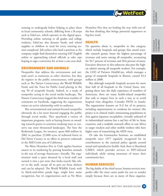 19
CHAPTER1
ataGlance
WETFEET INSIDER GUIDE
CHAPTER2
nonprofit
overview
CHAPTER4
OntheJob
CHAPTER5
TheWorkplace
CHAPTER6
GettingHired
CHAPTER7
ForYourReference
CHAPTER3
Opportunities
training to undergrads before helping to place them
in local community schools, differing from a B-corps
such as EduCare, which operates in the digital space.
Providing online tutoring to all grades and college
students, EduCare also donates books and school
supplies to children in need for every tutoring ses-
sion completed. Job seekers who land a position at the
company might find themselves tutoring SAT English
online or approaching school officials as sales reps
hoping to sign a university for at least a one-year deal.
Environment and Animals
Nonprofits that address the environment and ani-
mals aren’t as numerous as other charities, but they
do register in the public consciousness, with groups
such as The Nature Conservancy, the World Wildlife
Fund, and the Trust for Public Land placing in the
top 50 of nonprofit brands. Indeed, in a study of
nonprofits acting in the social media landscape, The
Nature Conservancy logged the third most number of
comments on Facebook, suggesting the organization
enjoys an active relationship with its audience.
But environmental and animal-focused nonprofits
obviously do a lot more beyond engaging the public
through social media. They spearhead a variety of
important programs, such as buying forests or award-
ing research grants to scientists studying ways to con-
serve our most threatened landscapes. The Save the
Redwoods League, for instance, spent $60 million in
2002 to purchase 25,000 acres of redwood forest in
Del Norte County in an effort to preserve redwoods
in the Mill Creek area of California.
No More Homeless Pets in Utah applies business
smarts to its marketing by putting homeless animals
in the way of average Americans—literally. The orga-
nization took a space donated by a local mall and
turned it into a pet store that looks exactly like oth-
ers in the mall, except all its pets are from shelters
and can be adopted. The World Wildlife Fund, with
its black-and-white panda logo, might have name
recognition, but it’s organizations such as No More
Homeless Pets that are leading the way with out-of-
the-box thinking that brings potential supporters to
big box retail.
Health
No question about it, nonprofits in this category,
which include hospitals and groups that award scien-
tific research grants, boast the highest percentage of
revenues and assets among all nonprofits, accounting
for 56.7 percent of revenues and 38.6 percent of assets.
Executive directors in this subsector also post the high-
est salaries among all nonprofit workers. For example,
the CEO of Partners HealthCare, which manages a
group of nonprofit hospitals in Boston, earned $3.4
million in 2008.
But although nonprofit hospitals account for more
than half of all hospitals in the United States, inte-
grating them into the daily experience of numbers of
Americans, there are many health-related nonprofits
that seek to impact lives in such a way as to avoid
hospital visits altogether. Consider PATH in Seattle:
The organization features an A-Z list of its projects,
including improvements to condoms for women (the
project is in clinical trials); immunizing populations in
Asia against Japanese encephalitis, virtually unheard of
in industrialized nations but a sad fact of life in Asian
countries; and a roadside outreach effort in east Africa
to target truckers and other mobile workers who have
higher rates of transmitting the AIDS virus.
Or take the Guttmacher Institute, an established
nonprofit since 1977 regularly recognized for its
contributions to the national policy agenda around
sexual and reproductive health. And, there is Heartland
CARES, which provides services to HIV-infected
individuals while raising awareness of issues their
constituents face.
Human Services
The big daddy of the third sector, human-services non-
profits offer the most career paths for you to wander
simply because there are so many of these organiza-
 