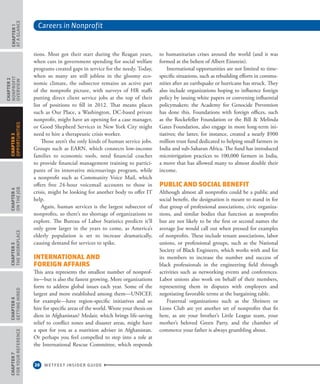 Careers in Nonprofit
20 WETFEET INSIDER GUIDE
CHAPTER1
ataGlance
CHAPTER2
nonprofit
overview
CHAPTER4
OntheJob
CHAPTER5
TheWorkplace
CHAPTER6
GettingHired
CHAPTER7
ForYourReference
CHAPTER3
Opportunities
tions. Most got their start during the Reagan years,
when cuts in government spending for social welfare
programs created gaps in service for the needy. Today,
when so many are still jobless in the gloomy eco-
nomic climate, the subsector remains an active part
of the nonprofit picture, with surveys of HR staffs
putting direct client service jobs at the top of their
list of positions to fill in 2012. That means places
such as Our Place, a Washington, DC-based private
nonprofit, might have an opening for a case manager,
or Good Shepherd Services in New York City might
need to hire a therapeutic crisis worker.
Those aren’t the only kinds of human service jobs.
Groups such as EARN, which connects low-income
families to economic tools, need financial coaches
to provide financial management training to partici-
pants of its innovative microsavings program, while
a nonprofit such as Community Voice Mail, which
offers free 24-hour voicemail accounts to those in
crisis, might be looking for another body to offer IT
help.
Again, human services is the largest subsector of
nonprofits, so there’s no shortage of organizations to
explore. The Bureau of Labor Statistics predicts it’ll
only grow larger in the years to come, as America’s
elderly population is set to increase dramatically,
causing demand for services to spike.
International and
Foreign Affairs
This area represents the smallest number of nonprof-
its—but is also the fastest growing. More organizations
form to address global issues each year. Some of the
largest and more established among them—UNICEF,
for example—have region-specific initiatives and so
hire for specific areas of the world. Wrote your thesis on
diets in Afghanistan? Medair, which brings life-saving
relief to conflict zones and disaster areas, might have
a spot for you as a nutrition adviser in Afghanistan.
Or perhaps you feel compelled to step into a role at
the International Rescue Committee, which responds
to humanitarian crises around the world (and it was
formed at the behest of Albert Einstein).
International opportunities are not limited to time-
specific situations, such as rebuilding efforts in commu-
nities after an earthquake or hurricane has struck. They
also include organizations hoping to influence foreign
policy by issuing white papers or convening influential
policymakers; the Academy for Genocide Prevention
has done this. Foundations with foreign offices, such
as the Rockefeller Foundation or the Bill  Melinda
Gates Foundation, also engage in more long-term ini-
tiatives; the latter, for instance, created a nearly $900
million trust fund dedicated to helping small farmers in
India and sub-Saharan Africa. The fund has introduced
microirrigation practices to 100,000 farmers in India,
a move that has allowed many to almost double their
income.
Public and Social Benefit
Although almost all nonprofits could be a public and
social benefit, the designation is meant to stand in for
that group of professional associations, civic organiza-
tions, and similar bodies that function as nonprofits
but are not likely to be the first or second names the
average Joe would call out when pressed for examples
of nonprofits. These include tenant associations, labor
unions, or professional groups, such as the National
Society of Black Engineers, which works with and for
its members to increase the number and success of
black professionals in the engineering field through
activities such as networking events and conferences.
Labor unions also work on behalf of their members,
representing them in disputes with employers and
negotiating favorable terms at the bargaining table.
Fraternal organizations such as the Shriners or
Lions Club are yet another set of nonprofits that fit
here, as are your brother’s Little League team, your
mother’s beloved Green Party, and the chamber of
commerce your father is always grumbling about.
 