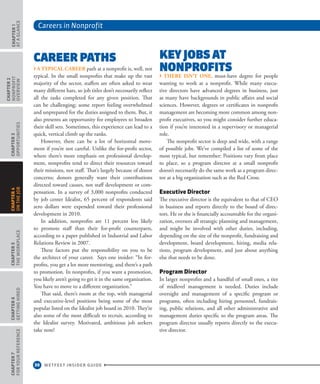 Careers in Nonprofit
30 WETFEET INSIDER GUIDE
CHAPTER1
ataGlance
CHAPTER2
nonprofit
overview
CHAPTER3
Opportunities
CHAPTER5
TheWorkplace
CHAPTER6
GettingHired
CHAPTER7
ForYourReference
CHAPTER4
OntheJob
Career Paths
› A typical career path at a nonprofit is, well, not
typical. In the small nonprofits that make up the vast
majority of the sector, staffers are often asked to wear
many different hats, so job titles don’t necessarily reflect
all the tasks completed for any given position. That
can be challenging; some report feeling overwhelmed
and unprepared for the duties assigned to them. But, it
also presents an opportunity for employees to broaden
their skill sets. Sometimes, this experience can lead to a
quick, vertical climb up the ranks.
However, there can be a lot of horizontal move-
ment if you’re not careful. Unlike the for-profit sector,
where there’s more emphasis on professional develop-
ment, nonprofits tend to direct their resources toward
their missions, not staff. That’s largely because of donor
concerns; donors generally want their contributions
directed toward causes, not staff development or com-
pensation. In a survey of 3,000 nonprofits conducted
by job center Idealist, 65 percent of respondents said
zero dollars were expended toward their professional
development in 2010.
In addition, nonprofits are 11 percent less likely
to promote staff than their for-profit counterparts,
according to a paper published in Industrial and Labor
Relations Review in 2007.
These factors put the responsibility on you to be
the architect of your career. Says one insider: “In for-
profits, you get a lot more mentoring, and there’s a path
to promotion. In nonprofits, if you want a promotion,
you likely aren’t going to get it in the same organization.
You have to move to a different organization.”
That said, there’s room at the top, with managerial
and executive-level positions being some of the most
popular listed on the Idealist job board in 2010. They’re
also some of the most difficult to recruit, according to
the Idealist survey. Motivated, ambitious job seekers
take note!
Key Jobs at
Nonprofits
› There isn’t one, must-have degree for people
wanting to work at a nonprofit. While many execu-
tive directors have advanced degrees in business, just
as many have backgrounds in public affairs and social
sciences. However, degrees or certificates in nonprofit
management are becoming more common among non-
profit executives, so you might consider further educa-
tion if you’re interested in a supervisory or managerial
role.
The nonprofit sector is deep and wide, with a range
of possible jobs. We’ve compiled a list of some of the
most typical, but remember: Positions vary from place
to place, so a program director at a small nonprofit
doesn’t necessarily do the same work as a program direc-
tor at a big organization such as the Red Cross.
Executive Director
The executive director is the equivalent to that of CEO
in business and reports directly to the board of direc-
tors. He or she is financially accountable for the organi-
zation, oversees all strategic planning and management,
and might be involved with other duties, including,
depending on the size of the nonprofit, fundraising and
development, board development, hiring, media rela-
tions, program development, and just about anything
else that needs to be done.
Program Director
In larger nonprofits and a handful of small ones, a tier
of midlevel management is needed. Duties include
oversight and management of a specific program or
programs, often including hiring personnel, fundrais-
ing, public relations, and all other administrative and
management duties specific to the program areas. The
program director usually reports directly to the execu-
tive director.
 