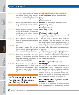 Careers in Nonprofit
38 WETFEET INSIDER GUIDE
CHAPTER1
ataGlance
CHAPTER2
nonprofit
overview
CHAPTER3
Opportunities
CHAPTER5
TheWorkplace
CHAPTER6
GettingHired
CHAPTER7
ForYourReference
CHAPTER4
OntheJob
11:30 a.m. Track down project managers for updates
on pending projects. Make appoint-
ments for meetings if I need more info
than what a quick chat will offer.
12:00 p.m. Run out to grab a quick lunch. I’ll eat it
at my desk and read personal emails or
catch up on current events.
12:30 p.m. Review proposal guidelines for next
deadline. Refine strategy, record it in our
database and in our tracking calendar,
and update other documents.
1:00 p.m. Read background information on the
project to prepare for the proposal we’ll
submit for it.
2:00 p.m. Meet with a project manager to go over
any questions I have that have come out
from my research.Take notes and let them
know the deadline for the submission.
3:00 p.m. More writing and research. Get in touch
with the CFO to make sure the project
budget and finances to date are ready to
send off to a potential funder.
4:00 p.m. Email the draft proposal and budget to
the project manager for her review. Draft
a letter for the executive director’s signa-
ture. File the stack of papers that have
piled up on my desk. Head home.
Assistant Legislative Director
Type of organization: National veterans advocacy
group 
Age: 47 
Years in business: 12  
Education: BA, anthropology and religious studies;
three years in the Army  
Hours per week: 50 to 60 
Size of organization: 265 
Annual salary: $80,000
What does your title mean?
My main goal is to find out what services veterans need
and try to get those needs met.
My focus is on VA [Veterans Affairs] health-care
issues, so I spend a lot of time finding out what services
and care are needed, and what is actually provided. I’m
on a number of committees at the VA, and spend a lot
of time reading budgets in order to assess what money
is necessary to run programs and to check the stability
of programs.
A big part of my job involves preparing testimony
based on our legislative agenda, testifying before con-
gressional committees, and reaching out to members of
Congress and their staffs in hopes they will craft legisla-
tion that supports our agenda.
What kind of person is successful
at lobbying?
You really need to be a self-starter. It also helps if you’re
passionate about a topic. I was wounded while serv-
ing, and I also have a strong professional health-care
background, so I have a lot of firsthand experience with
the issues I work on. That also helps me relate to veter-
ans and their families. You also have to be able to delve
deeply and quickly into issues you’re lobbying for.
How politically astute do you need to be to
succeed as a lobbyist?
While my job is nonpartisan, it absolutely involves
being politically sensitive. When dealing with members
You’re working for a mission
you hopefully believe in, so
you feel very fulfilled.
 