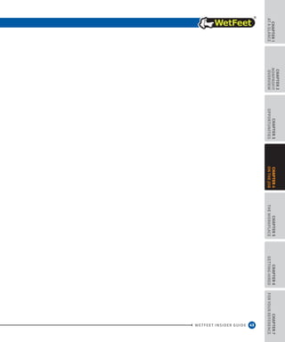 43
CHAPTER1
ataGlance
WETFEET INSIDER GUIDE
CHAPTER2
nonprofit
overview
CHAPTER3
Opportunities
CHAPTER5
TheWorkplace
CHAPTER6
GettingHired
CHAPTER7
ForYourReference
CHAPTER4
OntheJob
 