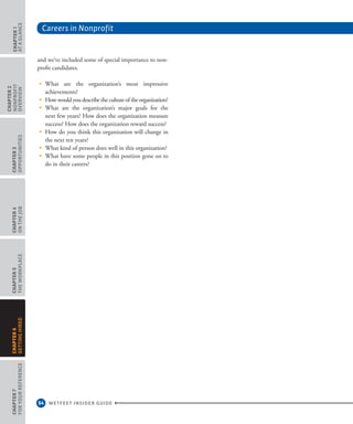 Careers in Nonprofit
54 WETFEET INSIDER GUIDE
CHAPTER1
ataGlance
CHAPTER2
nonprofit
overview
CHAPTER3
Opportunities
CHAPTER4
OntheJob
CHAPTER5
TheWorkplace
CHAPTER7
ForYourReference
CHAPTER6
GettingHired
and we’ve included some of special importance to non-
profit candidates.
•	What are the organization’s most impressive
achievements?
•	 How would you describe the culture of the organization?
•	What are the organization’s major goals for the
next few years? How does the organization measure
success? How does the organization reward success?
•	 How do you think this organization will change in
the next ten years?
•	 What kind of person does well in this organization?
•	 What have some people in this position gone on to
do in their careers?
 