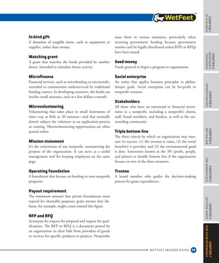 59
CHAPTER1
ataGlance
WETFEET INSIDER GUIDE
CHAPTER2
nonprofit
overview
CHAPTER3
Opportunities
CHAPTER4
OntheJob
CHAPTER5
TheWorkplace
CHAPTER6
GettingHired
CHAPTER7
ForYourReference
In-kind gift
A donation of tangible items, such as equipment or
supplies, rather than money.
Matching grant
A grant that matches the funds provided by another
donor. Intended to stimulate donor activity.
Microfinance
Financial services, such as microlending or microcredit,
extended to communities underserviced by traditional
funding sources. In developing countries, the funds can
involve small amounts, such as a few dollars a month.
Microvolunteering
Volunteering that takes place in small increments of
time—say as little as 20 minutes—and that normally
doesn’t subject the volunteer to an application process
or training. Microvolunteering opportunities are often
posted online.
Mission statement
It’s the cornerstone of any nonprofit, summarizing the
purpose of the organization. It can serve as a useful
management tool for keeping employees on the same
page.
Operating foundation
A foundation that focuses on funding its own nonprofit
programs.
Payout requirement
The minimum amount that private foundations must
expend for charitable purposes; grant monies they dis-
burse, for example, might count toward this figure.
RFP and RFQ
Acronyms for request for proposal and request for qual-
ifications. The RFP or RFQ is a document posted by
an organization to elicit bids from providers of goods
or services for specific products or projects. Nonprofits
issue them in various situations, particularly when
receiving government funding because government
monies can’t be legally distributed unless RFPs or RFQs
have been issued.
Seed money
Funds granted to begin a program or organization.
Social enterprise
An entity that applies business principles to philan-
thropic goals. Social enterprises can be for-profit or
nonprofit ventures.
Stakeholders
All those who have an emotional or financial invest-
ment in a nonprofit, including a nonprofit’s clients,
staff, board members, and funders, as well as the sur-
rounding community.
Triple bottom line
The three criteria by which an organization may mea-
sure its success: (1) the revenue it raises, (2) the social
benefit(s) it provides, and (3) the environmental good
it does. Sometimes known as the 3Ps (profit, people,
and planet) or double bottom line if the organization
focuses on two of the three measures.
Trustee
A board member who guides the decision-making
process for grant expenditures.
 