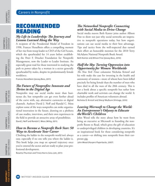 Careers in Nonprofit
60 WETFEET INSIDER GUIDE
CHAPTER1
ataGlance
CHAPTER2
nonprofit
overview
CHAPTER3
Opportunities
CHAPTER4
OntheJob
CHAPTER5
TheWorkplace
CHAPTER6
GettingHired
CHAPTER7
ForYourReference
Recommended
Reading
My Life in Leadership: The Journey and
Lessons Learned Along the Way
A recipient of the Presidential Medal of Freedom in
1998, Frances Hesselbein offers a compelling memoir
of her rise from troop leader to CEO of the Girl Scouts,
which she spearheaded for 14 years before establish-
ing the Peter F. Drucker Foundation for Nonprofit
Management, now the Leader to Leader Institute. An
especially great read for those interested in studying the
path to power taken by a woman in a sector generally
spearheaded by males, despite its predominantly female
workforce.
Frances Hesselbein (Jossey-Bass, 2011)
The Future of Nonprofits: Innovate and
Thrive in the Digital Age
Nonprofits may use social media more than busi-
nesses do, but nonprofits can get even further ahead
of the curve with, say, alternative currencies or digital
channels. Authors David J. Neff and Randal C. Moss
explore some of the ways nonprofits can stoke organiza-
tional innovation in the future, drawing on a plethora
of case studies, interviews, and their own experiences in
the field to provide an attractive array of possibilities.
David J. Neff and Randal C. Moss (Wiley, 2011)
How to Become a Nonprofit Rock Star: 50
Ways to Accelerate Your Career
Climbing the ladder in the nonprofit world isn’t always
easy, especially if no one tells you where the ladder is.
This book helps you map an upward trajectory once
you’ve entered the sector and are ready to plan your pro-
fessional development.
Rosetta Thurman and Trista Harris (lulu.com, 2011)
The Networked Nonprofit: Connecting
with Social Media to Drive Change
Social media maven Beth Kanter joins author Allison
Fine to show not just why social networks are impera-
tive to nonprofit operations today, but how organi-
zations can use social media to their best advantage.
Tips and tactics from the well-respected duo earned
their effort an honorable mention for the 2010 Terry
McAdams National Nonprofit Book Award.
Beth Kanter and Allison Fine (Jossey-Bass, 2010)
Half the Sky: Turning Oppression into
Opportunity for Women Worldwide
The New York Times columnist Nicholas Kristof and
his wife make the case for investing in the health and
autonomy of women—more of whom have been killed
precisely for being female than the number of men who
have died in all the wars of the 20th century. This is
not a book about a specific nonprofit but rather how
charitable work and activism can change the world. It
includes profiles of American volunteers abroad.
Nicholas D. Kristof and Sheryl WuDunn (Vintage, 2010)
Leaving Microsoft to Change the World:
An Entrepreneur’s Odyssey to Educate
theWorld’s Children
John Wood tells the story about how he went from
being an executive at Microsoft to founding the non-
profit Room to Read, which gives the gift of education
to underprivileged children in developing countries. It’s
an inspirational book for those considering nonprofit
as a career—or shifting into nonprofit from their cor-
porate gig.
John Wood (Harpers Paperbacks, 2007)
 