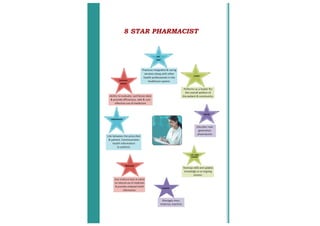 Careers in Pharmacy.pdf
