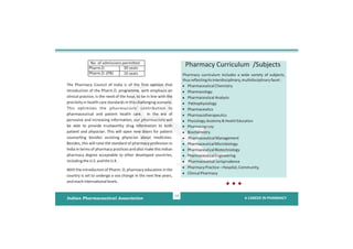 Careers in Pharmacy.pdf