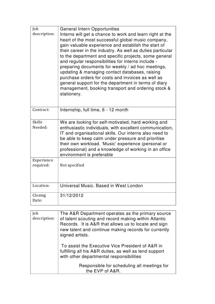 Careers job description