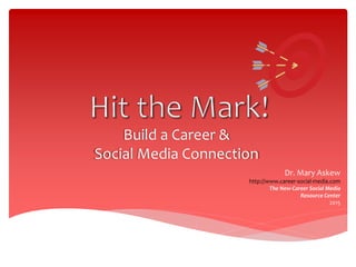 Build a Career &
Social Media Connection
Dr. Mary Askew
http://www.career-social-media.com
The New Career Social Media
Resource Center
2015
 