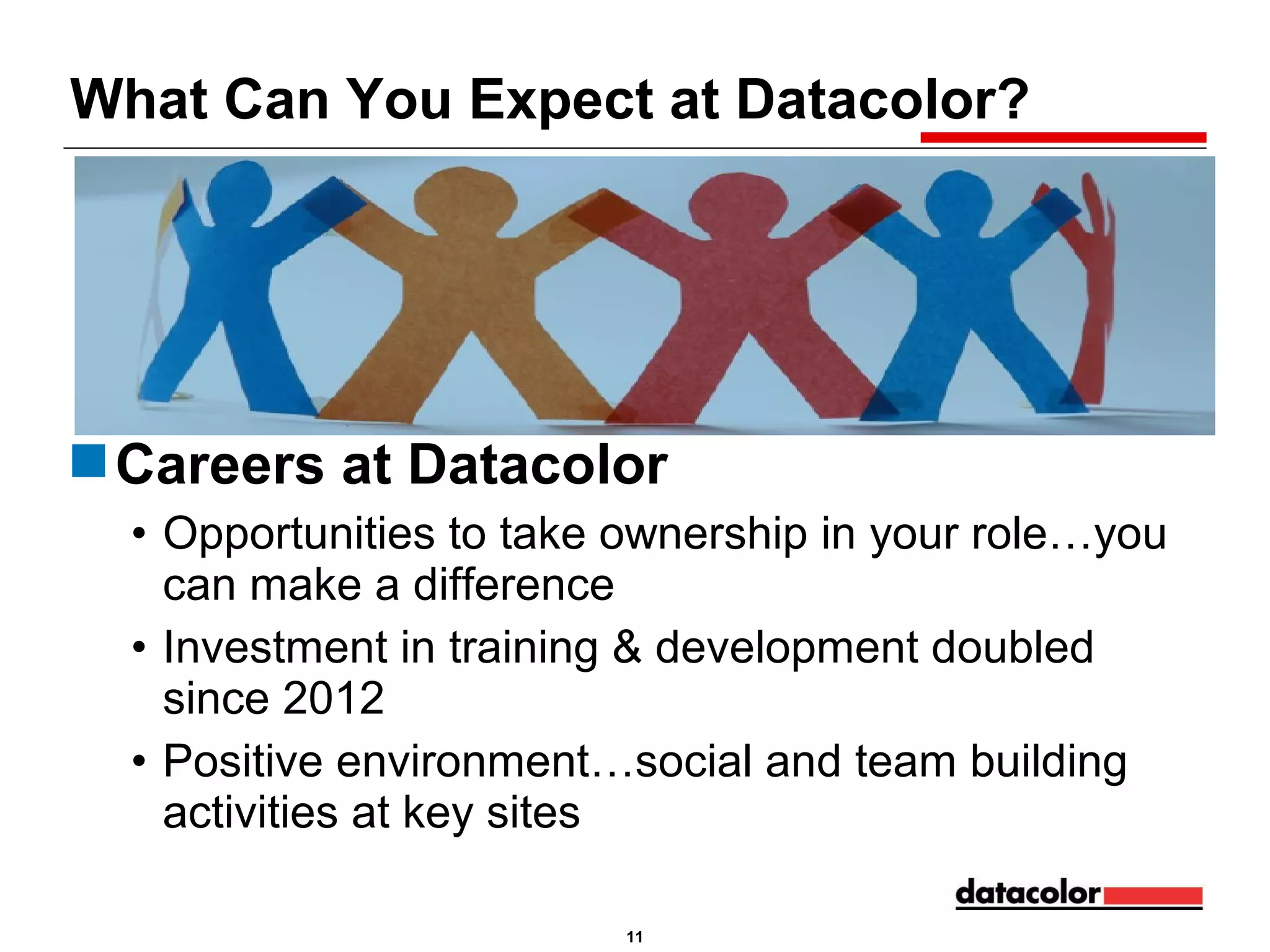 What Can You Expect at Datacolor?

 Careers at Datacolor
• Opportunities to take ownership in your role…you
can make a difference
• Investment in training & development doubled
since 2012
• Positive environment…social and team building
activities at key sites
11

 