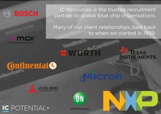 POTENTIAL+
IC Resources is the trusted recruitment
partner to global blue chip organisations.
 
Many of our client relationships date back
to when we started in 1999.
 