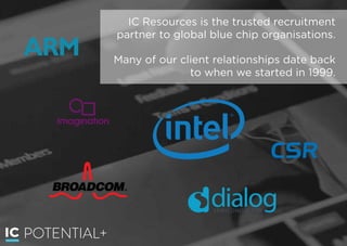 IC Resources is the trusted recruitment
partner to global blue chip organisations.
 
Many of our client relationships date back
to when we started in 1999.
POTENTIAL+
 