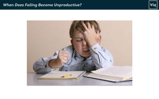 When Does Failing Become Unproductive?
 