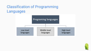 Career potentials and opportunities in ICT | PPTX | Computer Software ...