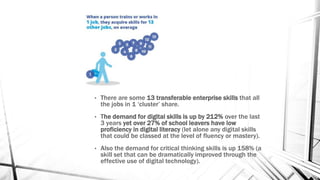 • There are some 13 transferable enterprise skills that all
the jobs in 1 ‘cluster’ share.
• The demand for digital skills is up by 212% over the last
3 years yet over 27% of school leavers have low
proficiency in digital literacy (let alone any digital skills
that could be classed at the level of fluency or mastery).
• Also the demand for critical thinking skills is up 158% (a
skill set that can be dramatically improved through the
effective use of digital technology).
 