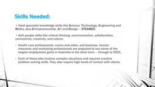 Skills Needed:
• Hard specialist knowledge skills like Science, Technology, Engineering and
Maths, plus Entrepreneurship, Art and Design – STEAMED.
• Soft people skills like critical thinking, communication, collaboration,
connectivity, creativity, and culture.
• Health care professionals, carers and aides, and business, human
resources and marketing professionals are projected to see some of the
largest employment gains in Australia in the short term – through to 2021.
• Each of these jobs involves complex situations and requires creative
problem solving skills. They also require high levels of contact with clients.
 