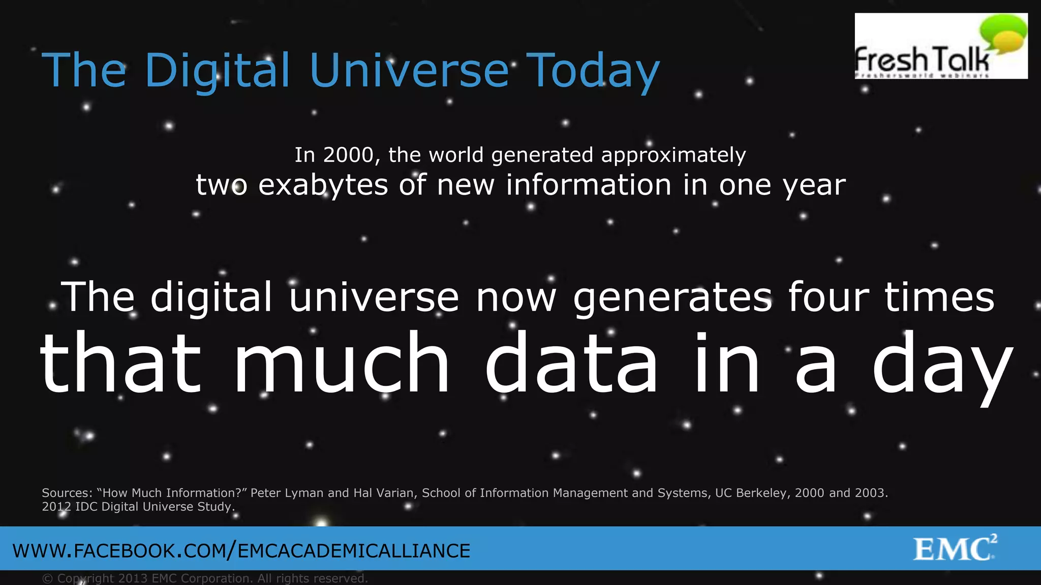 © Copyright 2013 EMC Corporation. All rights reserved.
WWW.FACEBOOK.COM/EMCACADEMICALLIANCE
that much data in a day
Sources: “How Much Information?” Peter Lyman and Hal Varian, School of Information Management and Systems, UC Berkeley, 2000 and 2003.
2012 IDC Digital Universe Study.
The Digital Universe Today
The digital universe now generates four times
In 2000, the world generated approximately
two exabytes of new information in one year
 