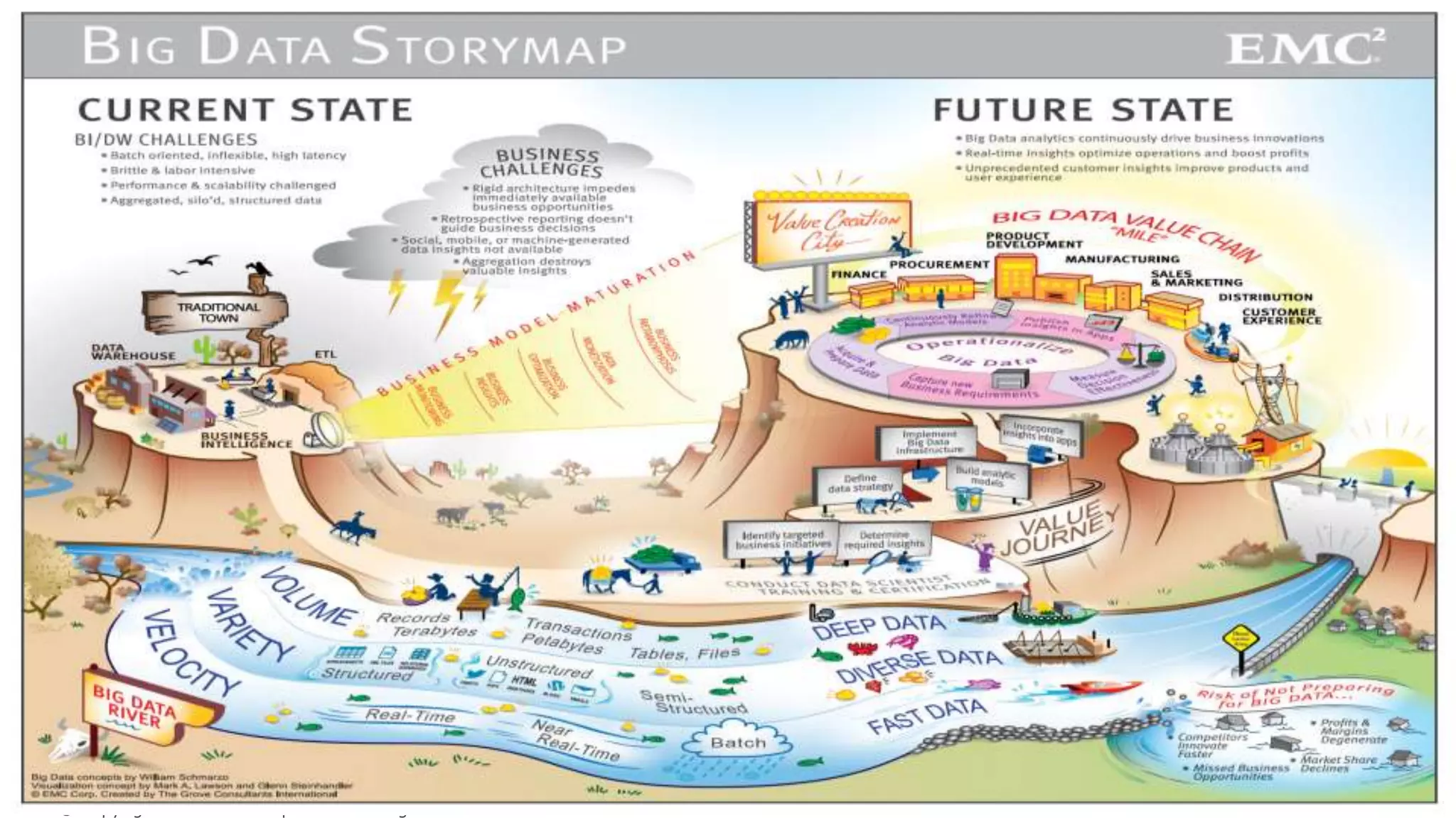 © Copyright 2013 EMC Corporation. All rights reserved.
WWW.FACEBOOK.COM/EMCACADEMICALLIANCE
 