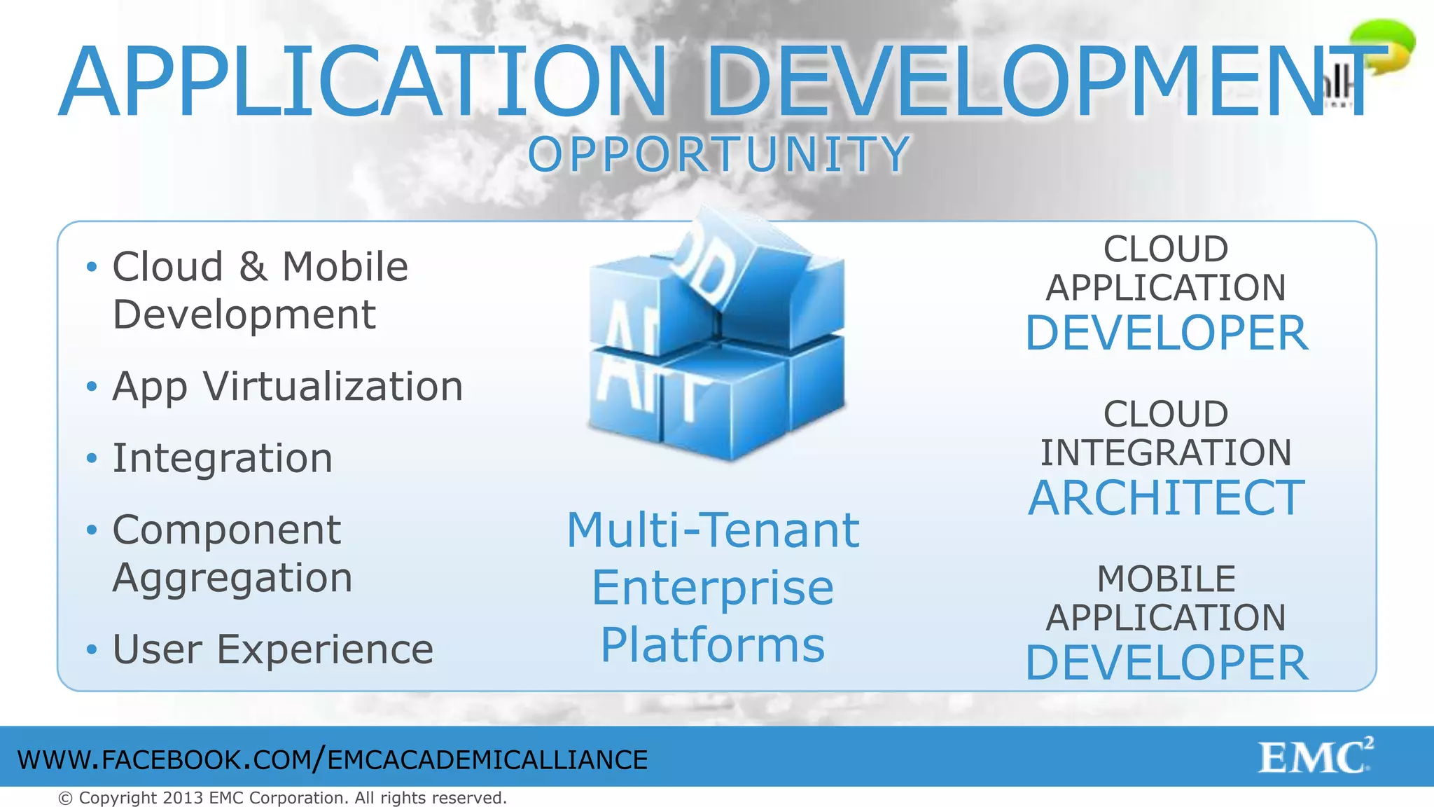 © Copyright 2013 EMC Corporation. All rights reserved.
WWW.FACEBOOK.COM/EMCACADEMICALLIANCE
APPLICATION DEVELOPMENT
OPPORTUNITY
CLOUD
APPLICATION
DEVELOPER
CLOUD
INTEGRATION
ARCHITECT
MOBILE
APPLICATION
DEVELOPER
Multi-Tenant
Enterprise
Platforms
• Cloud & Mobile
Development
• App Virtualization
• Integration
• Component
Aggregation
• User Experience
 