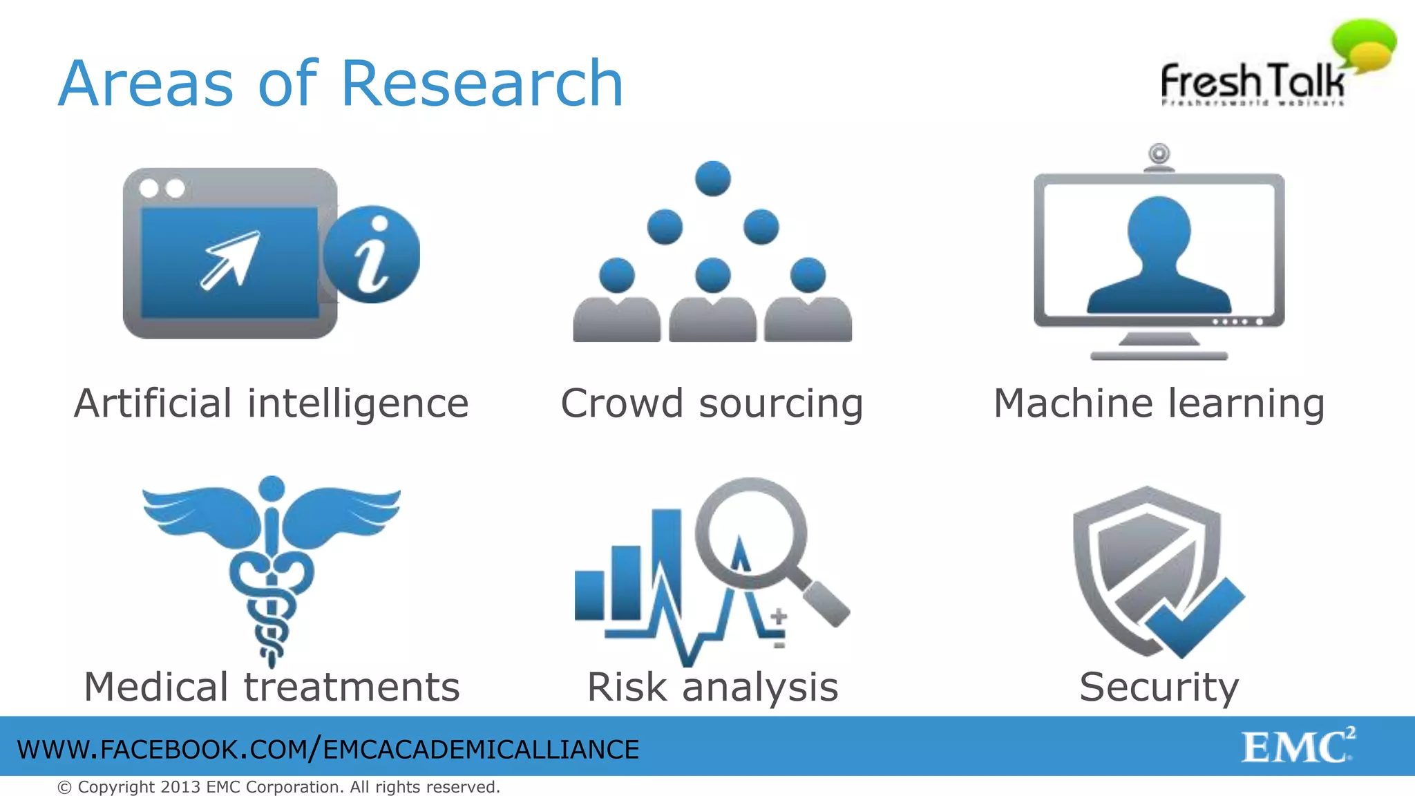 © Copyright 2013 EMC Corporation. All rights reserved.
WWW.FACEBOOK.COM/EMCACADEMICALLIANCE
Areas of Research
Artificial intelligence
Risk analysis
Machine learningCrowd sourcing
SecurityMedical treatments
 