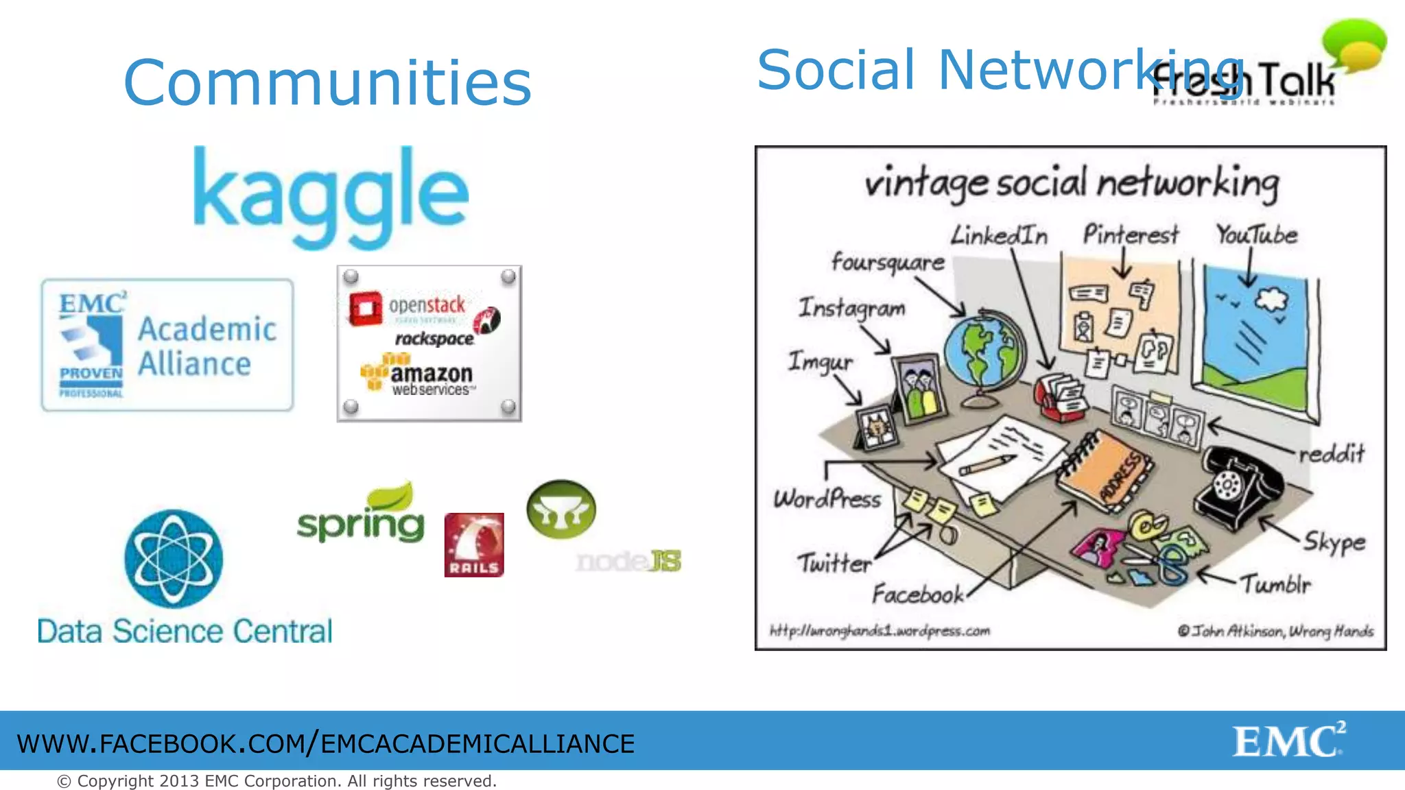 © Copyright 2013 EMC Corporation. All rights reserved.
WWW.FACEBOOK.COM/EMCACADEMICALLIANCE
Communities Social Networking
 