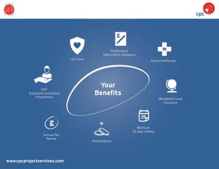 Why join CPC Project Services? | PDF
