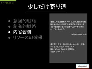 少しだけ寄り道
● 意図的戦略
● 創発的戦略
● 内省習慣
● リソースの確保
社会人の能力開発の 70％以上は、現場での経
験によるもの。伝達型の学習が能力開発に寄
与しうる部分は僅かに過ぎず、大半が経験に
よってもたらされる。
by David Allen Kolb
振り返り、反省、次に活かすために考え、行動
するという、一連のプロセスだよ！
詳しくは「コルブの経験学習理論」
で調べてみてね！
キャリア戦略のポイント
 