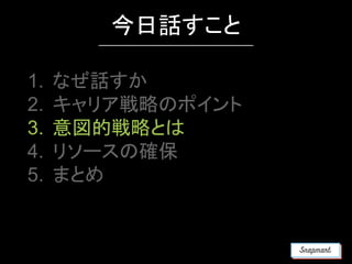 1. なぜ話すか
2. キャリア戦略のポイント
3. 意図的戦略とは
4. リソースの確保
5. まとめ
今日話すこと
 