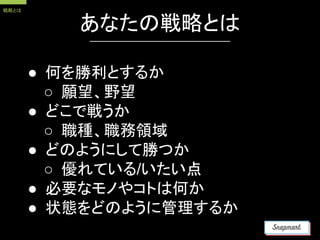 あなたの戦略とは
● 何を勝利とするか
○ 願望、野望
● どこで戦うか
○ 職種、職務領域
● どのようにして勝つか
○ 優れている/いたい点
● 必要なモノやコトは何か
● 状態をどのように管理するか
戦略とは
 