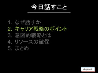 1. なぜ話すか
2. キャリア戦略のポイント
3. 意図的戦略とは
4. リソースの確保
5. まとめ
今日話すこと
 