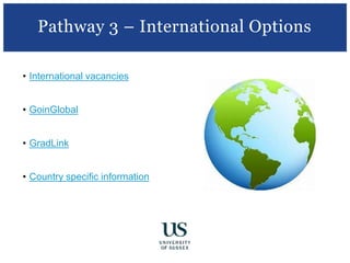 • International vacancies
• GoinGlobal
• GradLink
• Country specific information
Pathway 3 – International Options
 