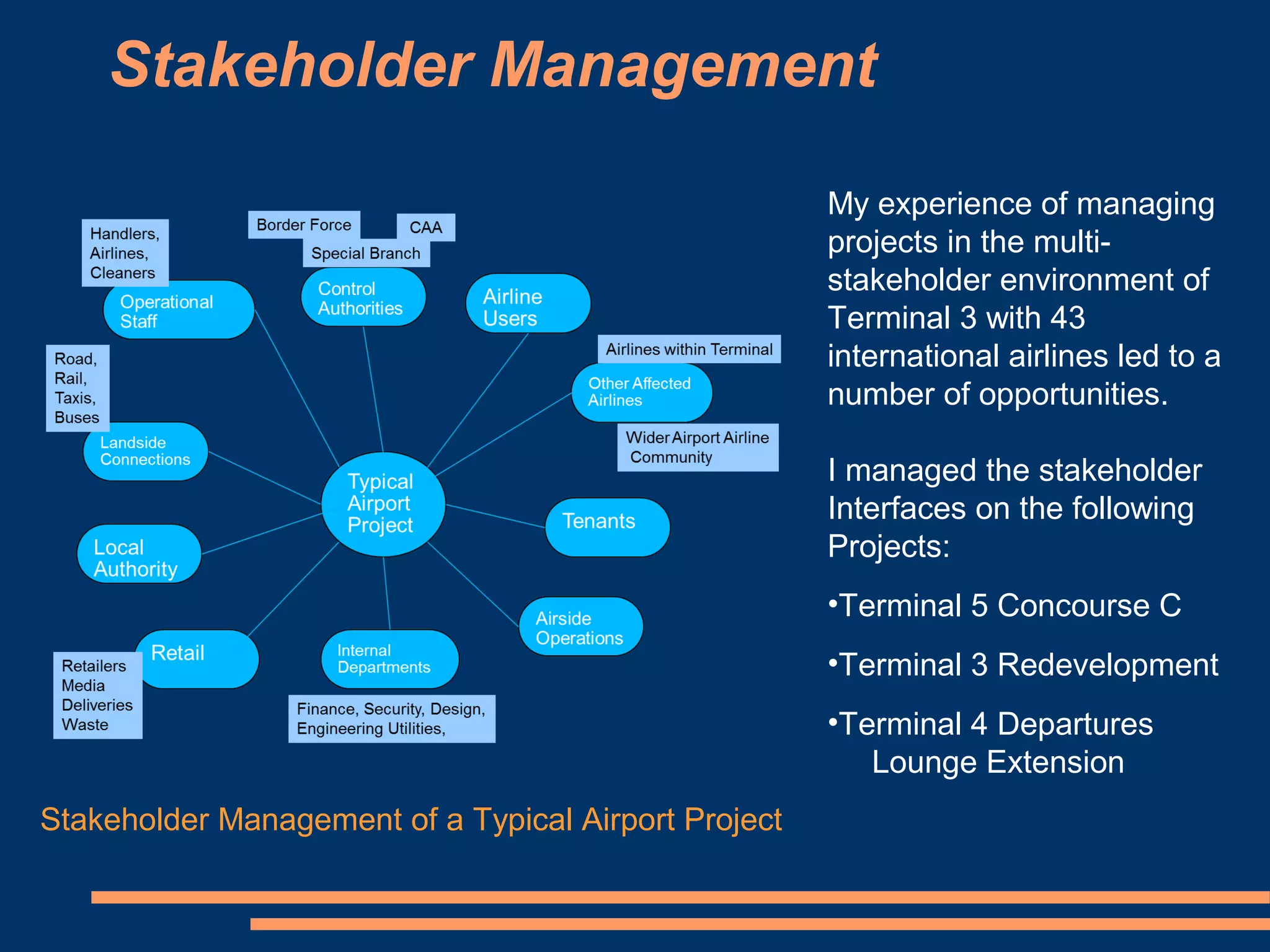 Stakeholder Management

                                                      My experience of managing
                                                      projects in the multi-
                                                      stakeholder environment of
                                                      Terminal 3 with 43
                                                      international airlines led to a
                                                      number of opportunities.

                                                      I managed the stakeholder
                                                      Interfaces on the following
                                                      Projects:
                                                      •Terminal 5 Concourse C
                                                      •Terminal 3 Redevelopment
                                                      •Terminal 4 Departures
                                                         Lounge Extension
Stakeholder Management of a Typical Airport Project
 