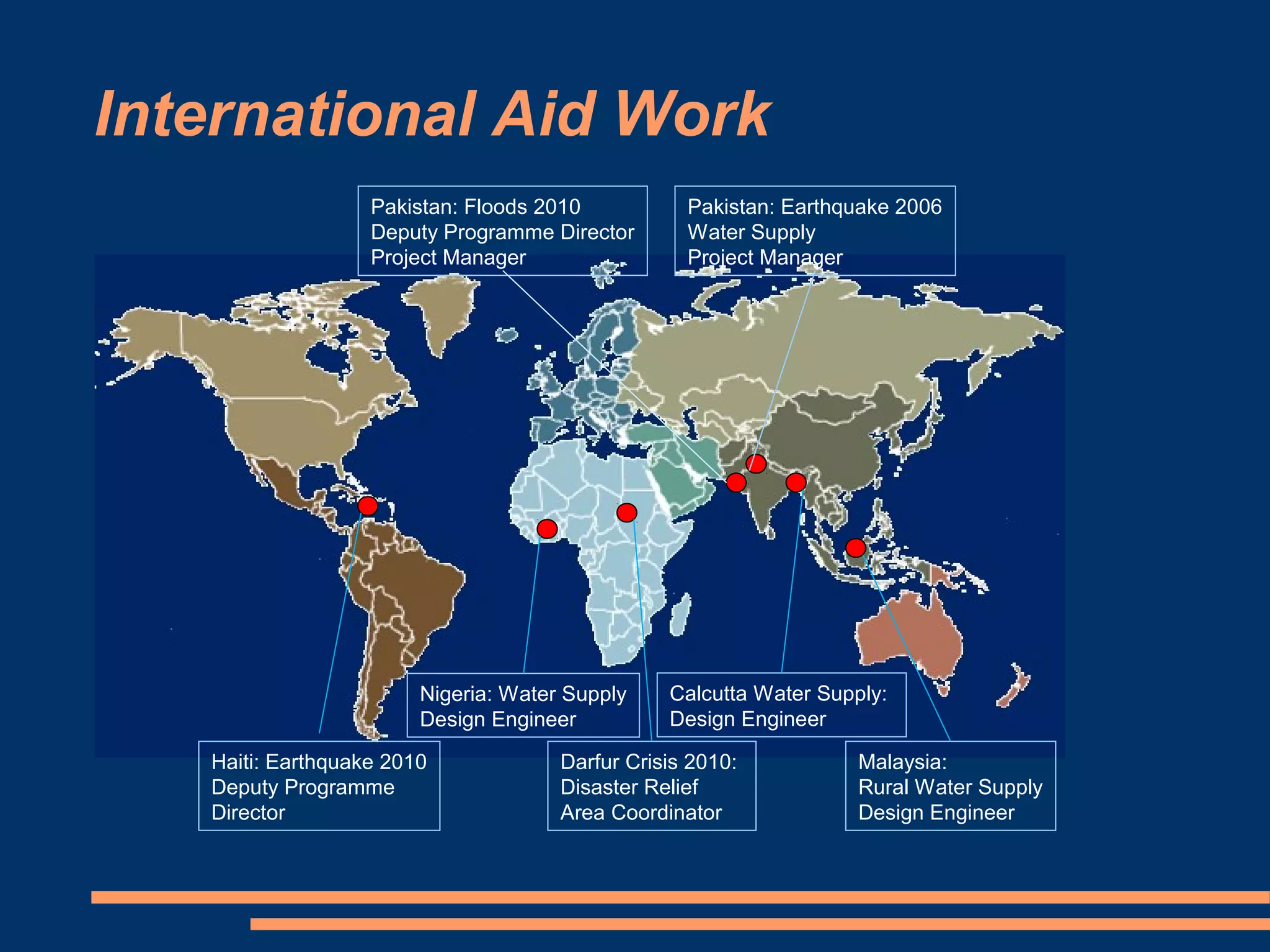 International Aid Work
                   Pakistan: Floods 2010           Pakistan: Earthquake 2006
                   Deputy Programme Director       Water Supply
                   Project Manager                 Project Manager




                        Nigeria: Water Supply    Calcutta Water Supply:
                        Design Engineer          Design Engineer

   Haiti: Earthquake 2010             Darfur Crisis 2010:           Malaysia:
   Deputy Programme                   Disaster Relief               Rural Water Supply
   Director                           Area Coordinator              Design Engineer
 
