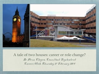 A tale of two houses: career or role change?
Dr Arun Chopra, Consultant Psychiatrist
Careers Week, Thursday 27 February 2014

 