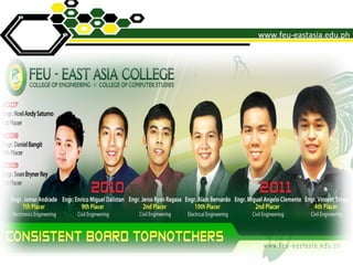 Career talk ppt as of j une02