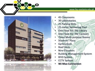 Career talk ppt as of j une02