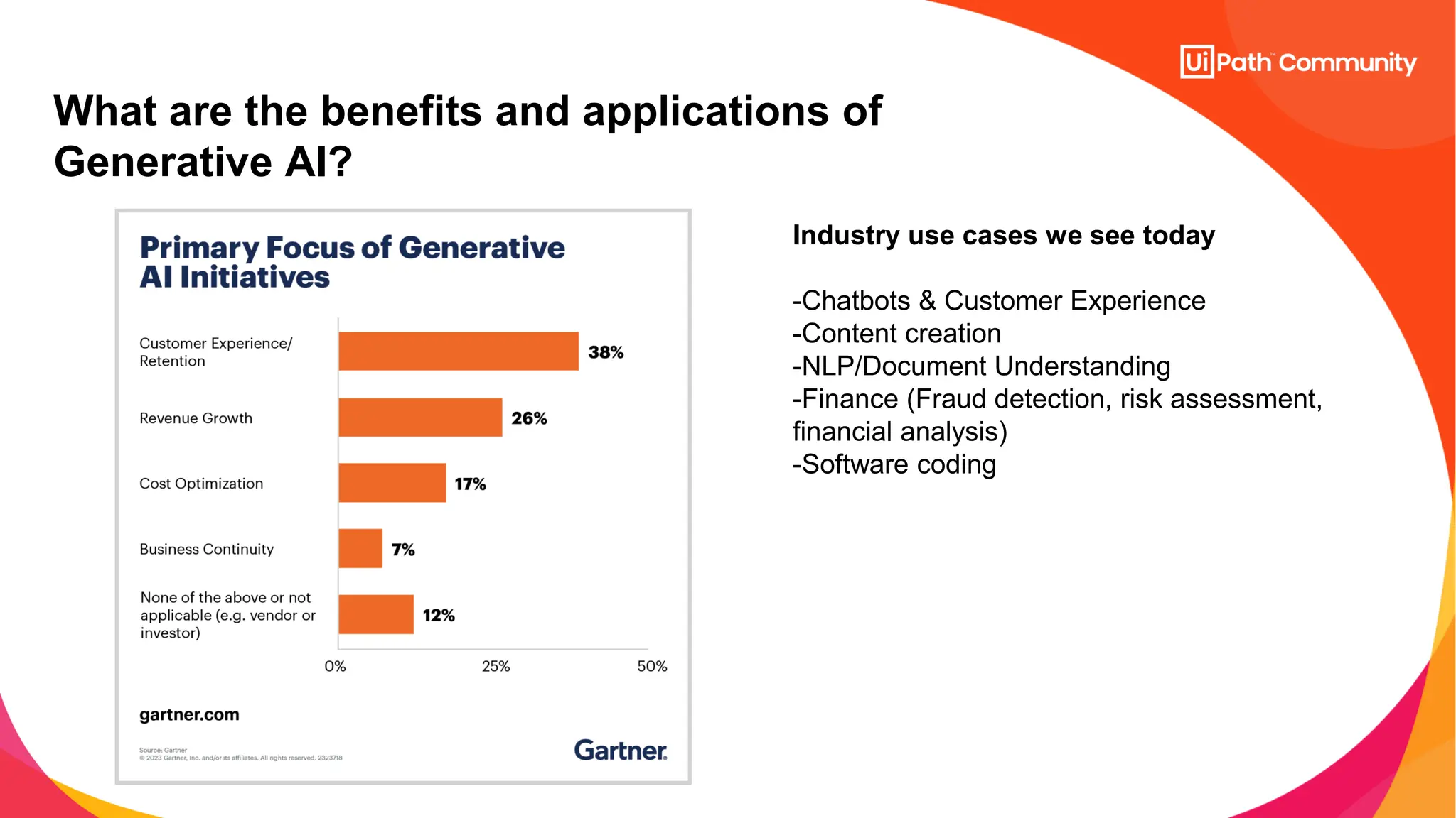 What are the benefits and applications of
Generative AI?
Industry use cases we see today
-Chatbots & Customer Experience
-Content creation
-NLP/Document Understanding
-Finance (Fraud detection, risk assessment,
financial analysis)
-Software coding
 
