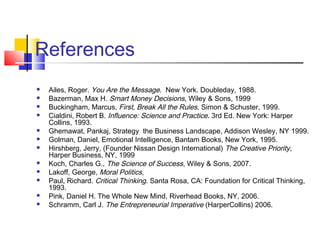 References
   Ailes, Roger. You Are the Message. New York. Doubleday, 1988.
   Bazerman, Max H. Smart Money Decisions, Wiley & Sons, 1999
   Buckingham, Marcus, First, Break All the Rules, Simon & Schuster, 1999.
   Cialdini, Robert B. Influence: Science and Practice. 3rd Ed. New York: Harper
    Collins, 1993.
   Ghemawat, Pankaj, Strategy the Business Landscape, Addison Wesley, NY 1999.
   Golman, Daniel, Emotional Intelligence, Bantam Books, New York, 1995.
   Hirshberg, Jerry, (Founder Nissan Design International) The Creative Priority,
    Harper Business, NY, 1999
   Koch, Charles G., The Science of Success, Wiley & Sons, 2007.
   Lakoff, George, Moral Politics,
   Paul, Richard. Critical Thinking. Santa Rosa, CA: Foundation for Critical Thinking,
    1993.
   Pink, Daniel H. The Whole New Mind, Riverhead Books, NY, 2006.
   Schramm, Carl J. The Entrepreneurial Imperative (HarperCollins) 2006.
 