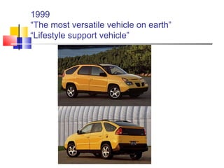 1999
“The most versatile vehicle on earth”
“Lifestyle support vehicle”
 