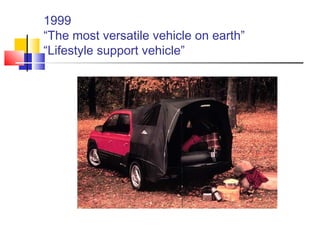 1999
“The most versatile vehicle on earth”
“Lifestyle support vehicle”
 