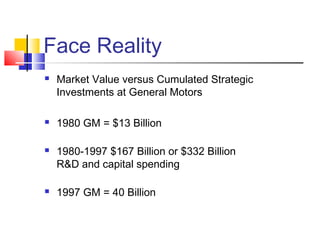 Face Reality
   Market Value versus Cumulated Strategic
    Investments at General Motors

   1980 GM = $13 Billion

   1980-1997 $167 Billion or $332 Billion
    R&D and capital spending

   1997 GM = 40 Billion
 