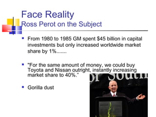 Face Reality
Ross Perot on the Subject
   From 1980 to 1985 GM spent $45 billion in capital
    investments but only increased worldwide market
    share by 1%.......

   "For the same amount of money, we could buy
    Toyota and Nissan outright, instantly increasing
    market share to 40%.”

   Gorilla dust
 