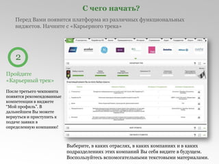 C чего начать?
Перед Вами появится платформа из различных функциональных
виджетов. Начните с «Карьерного трека»
2
Пройдите
«Карьерный трек»
После третьего чекпоинта
появятся рекомендованные
компетенции в виджете
“Мой профиль”. В
дальнейшем Вы можете
вернуться и приступить к
подаче заявки в
определенную компанию!
Выберите, в каких отраслях, в каких компаниях и в каких
подразделениях этих компаний Вы себя видите в будущем.
Воспользуйтесь вспомогательными текстовыми материалами.
 